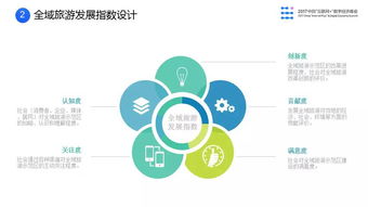 互聯(lián)網(wǎng)賦能下的文化魅力 2017年中國文化旅游資源全球領(lǐng)先啟示錄